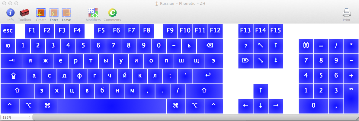 Russian Phonetic Keyboard Domvenue
